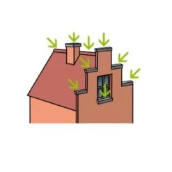 BSI Duivenweringspinnen Inox 150 Cm -Outdoor Tuinonderhoudswinkel duivenweringspinnen inox 150 cm 1547718279 1 600