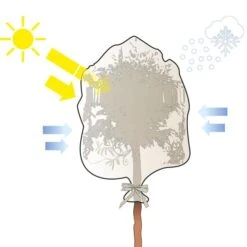 Vorsthoes Voor Planten - 200 × 240 Cm - Set Van 2 Stuks -Outdoor Tuinonderhoudswinkel vorsthoes met rits 200 x 240 cm 1639554743 3 600